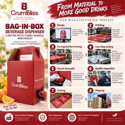 Συσκευασίες Bag In Box με ή χωρίς λαβή, ιδανικές για συσκευασία υγρών τροφίμων, ποτών, χημικών και βιομηχανικών προϊόντων